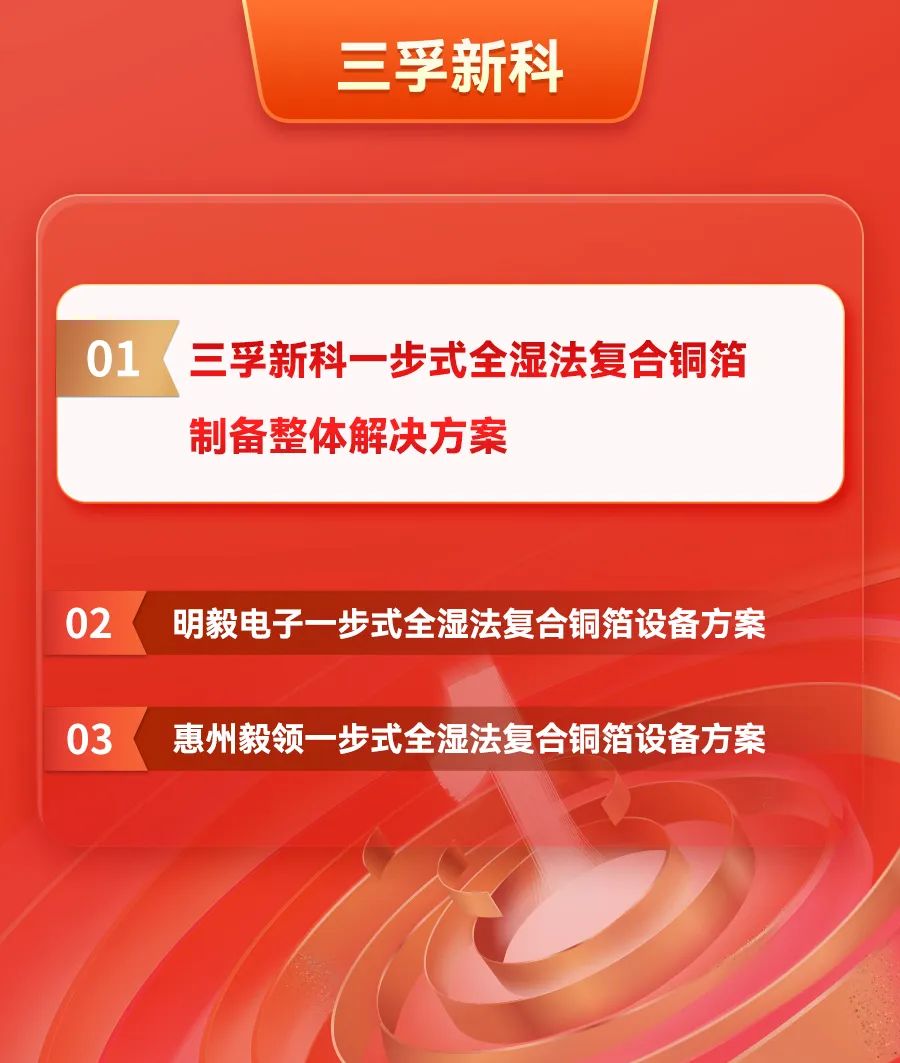 suncitygroup̫š(й)ҳ¼