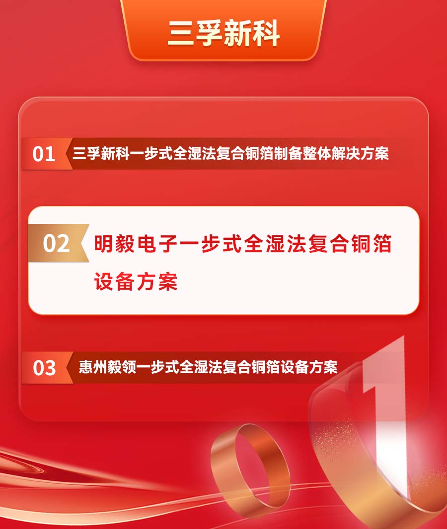 suncitygroup̫š(й)ҳ¼