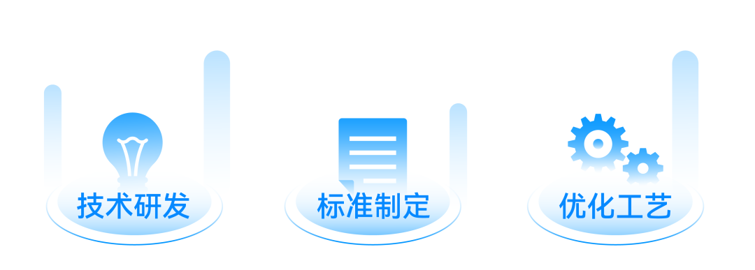 suncitygroup̫š(й)ҳ¼