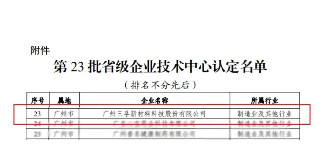 suncitygroup̫š(й)ҳ¼