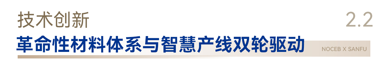 suncitygroup̫š(й)ҳ¼